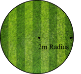 A grass infographic showing 2m radius
