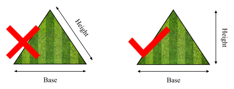 A grass infographic showing what to measure and what not to measure when measuring your lawn